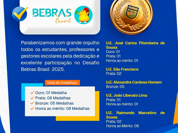 Educação Municipal é destaque no Desafio Bebras Brasil 