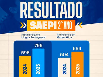 SMT avança no SAEPI para o 2º ano